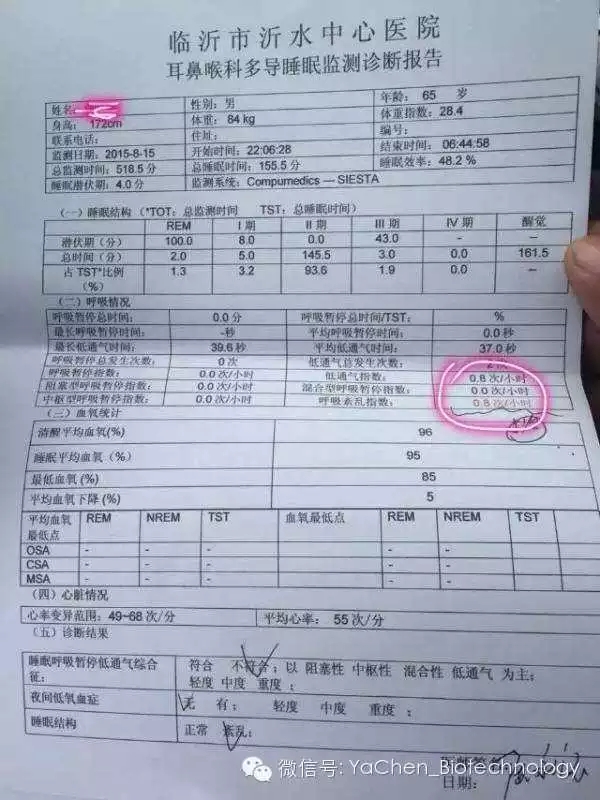 鼾克中频治疗仪成功病例分析7