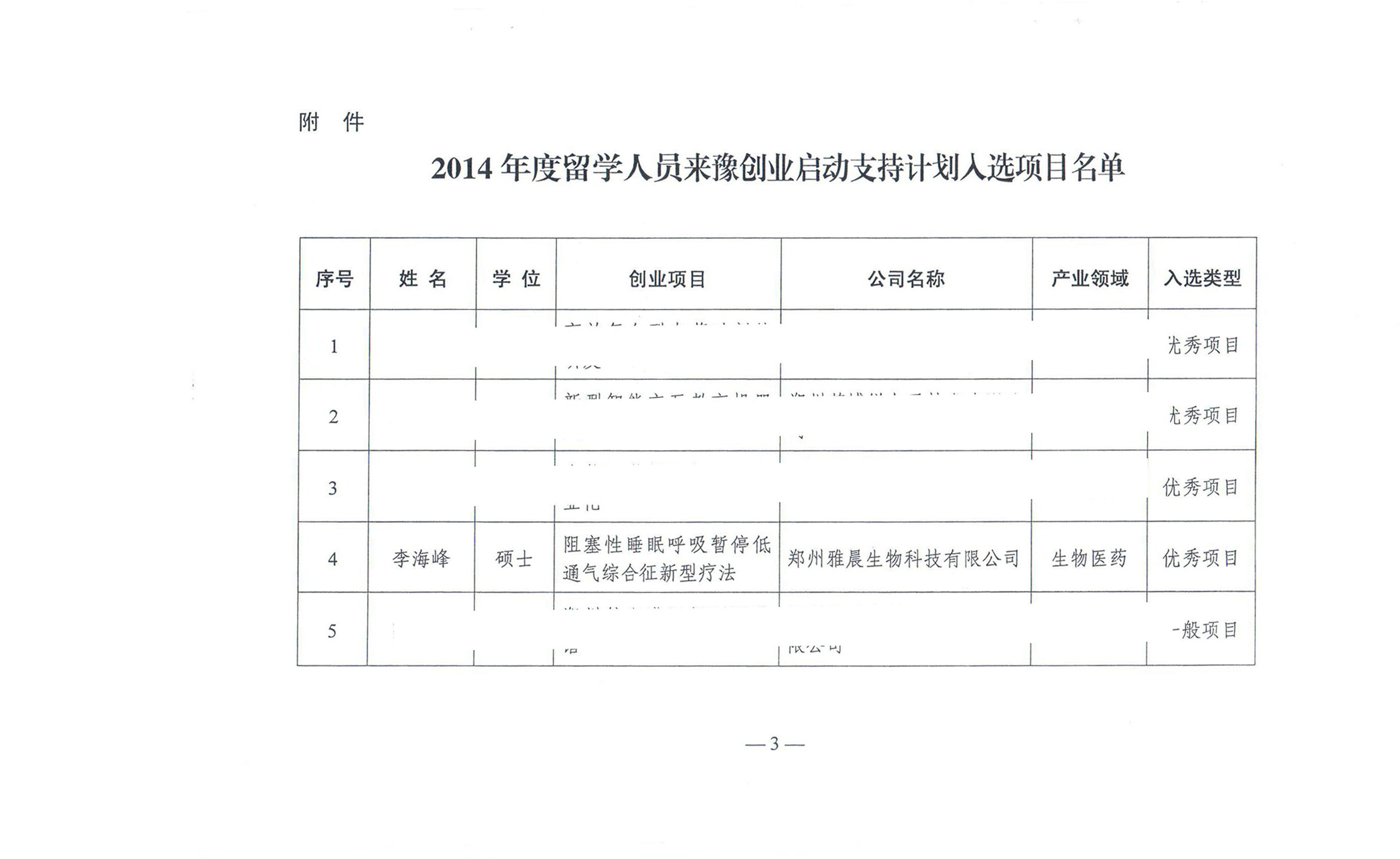 我司入选人社厅留学创业启动支持计划项目